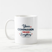 Personalized Doctor Gift | Compassion Matters Kaffeetasse (Links)