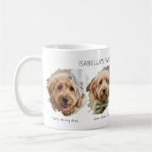 Personalized Dog Coffee Mug Cute Pet Lover Gift Kaffeetasse (Links)