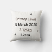 Personalized Dream Big - Custom Name & Birth Stats Kissen (Rückseite)