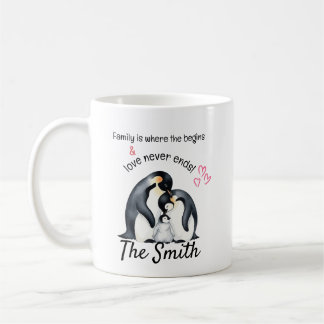 Personalized Family Is Where Love Never Ends Kaffeetasse