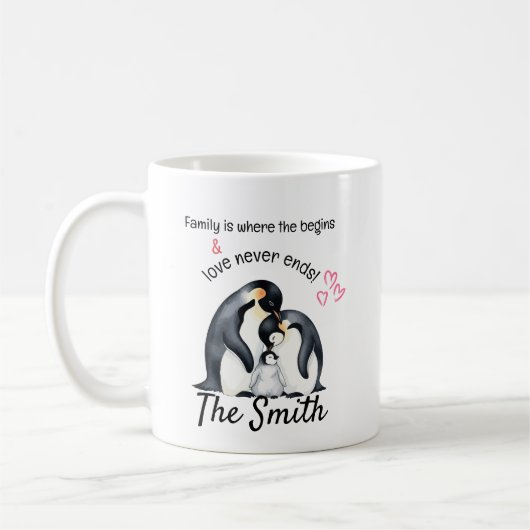Personalized Family Is Where Love Never Ends Kaffeetasse (Links)