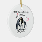 Personalized Family Is Where Love Never Ends Keramik Ornament (Rechts)