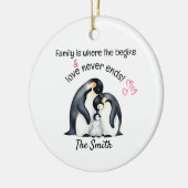 Personalized Family Is Where Love Never Ends Keramik Ornament (Links)