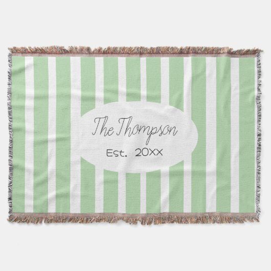 Personalized Family Last Name and Est Year Wedding Decke (Vorderseite)