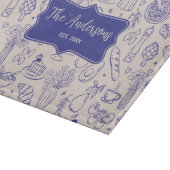 Personalized Family Name Cute Hand Drawn Food Schneidebrett (Ecke)