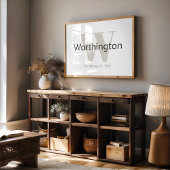 Personalized Family Name Sign Perfect for Weddings Poster