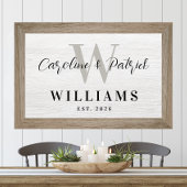 Personalized Family Name Wall Art Custom Print Poster