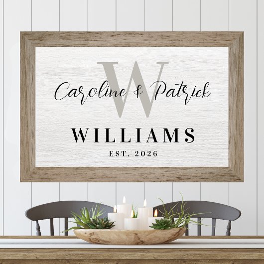 Personalized Family Name Wall Art Custom Print Poster