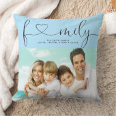 Personalized Family Photo Pillow Custom Name Kissen (Decke)