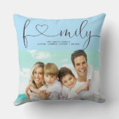 Personalized Family Photo Pillow Custom Name Kissen (Rückseite)