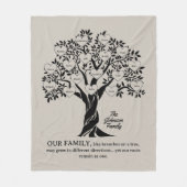 Personalized Family Tree Black And Tan Fleecedecke (Vorderseite)