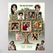 Personalized Family Tree Photo Wall Scroll Poster (Vorne)