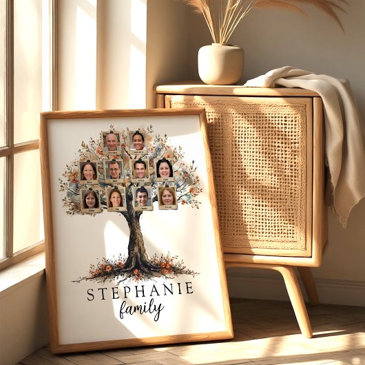 Personalized Family Tree Poster 10 Photo