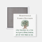 Personalized Family Tree Reunion Magnet (Vorderseite/Rückseite)