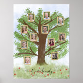 Personalized Family Tree With Photos Poster (Vorne)