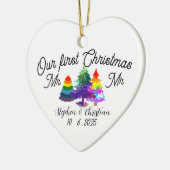Personalized First Christmas As Mrs & Mrs Keramik Ornament (Links)