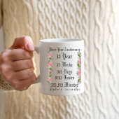 Personalized first  year anniversary typography  kaffeetasse
