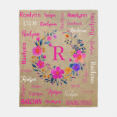 Personalized Fleece Blanket Add Your Name  (Vorderseite)