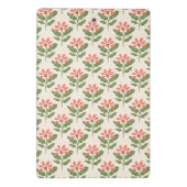 Personalized Floral Teacher Planner Mini Klemmbrett (Rückseite)