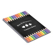 Personalized Fun Colorful Teacher Notes Notizblock (Rechte Seite)
