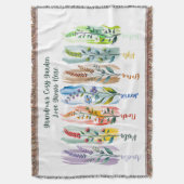 Personalized Grandma’s Cozy Garden Throw Blanket Decke (Vorderseite Vertikal)