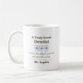Personalized Great Dentist Appreciation Gift Coffe Kaffeetasse (Links)