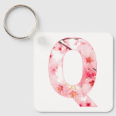 Personalized Initial Name Traits Keychain Gift Schlüsselanhänger (Vorderseite)