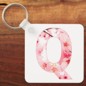 Personalized Initial Name Traits Keychain Gift Schlüsselanhänger (Vorderseite)