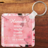 Personalized Initial Name Traits Keychain Gift Schlüsselanhänger (Rückseite)