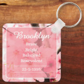 Personalized Initial Name Traits Keychain Gift Schlüsselanhänger (Rückseite)