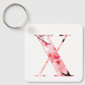 Personalized Initial Name Traits Keychain Gift Schlüsselanhänger (Vorderseite)