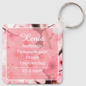 Personalized Initial Name Traits Keychain Gift Schlüsselanhänger (Rückseite)