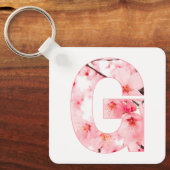 Personalized Initial Name Traits Keychain Gift Schlüsselanhänger (Vorderseite)