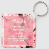 Personalized Initial Name Traits Keychain Gift Schlüsselanhänger (Rückseite)