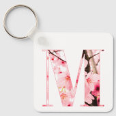 Personalized Initial Name Traits Keychain Gift Schlüsselanhänger (Vorderseite)