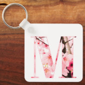 Personalized Initial Name Traits Keychain Gift Schlüsselanhänger (Vorderseite)