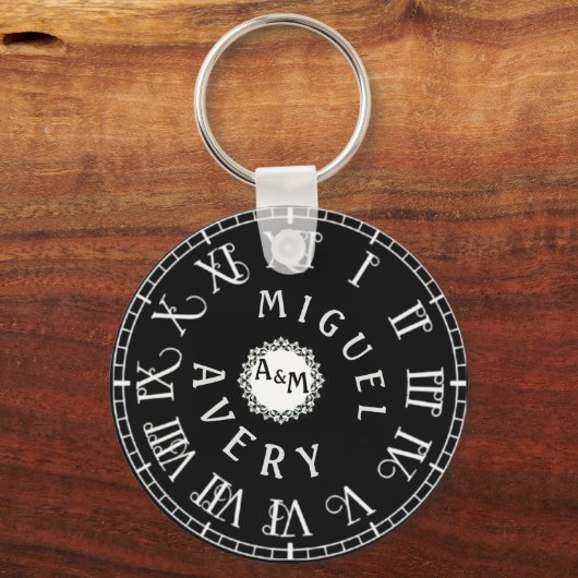 Personalized Love Gift – Custom Couple Name Schlüsselanhänger (Vorderseite)