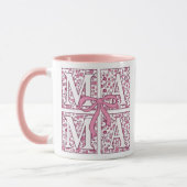 Personalized Mom Photo Mug Cute Design Tasse (Links)