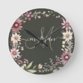 Personalized Monogram  Runde Wanduhr (Vorderseite)