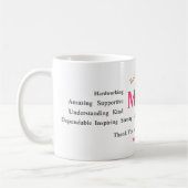 Personalized Mother’s Day Mug Kaffeetasse (Links)