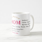 Personalized Mother’s Day Mug Kaffeetasse (VorderseiteRechts)