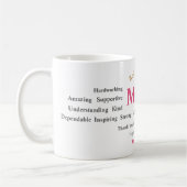Personalized Mother’s Day Mug Kaffeetasse (Links)