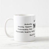 Personalized Mother’s Day Mug Kaffeetasse (Links)