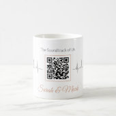 Personalized music and photo player kaffeetasse (Mittel)
