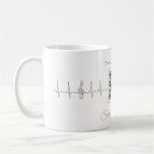 Personalized music and photo player kaffeetasse (Links)