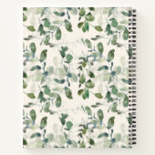 Personalized Name Eucalyptus Watercolor Gratitude Notizblock (Rückseite)