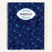 Personalized Name Feminine Blue Floral Pattern Notizblock (Vorderseite)