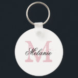 Personalized name monogram letter keychains schlüsselanhänger<br><div class="desc">Personalized name monogram letter keychains. Vintage initial letter with elegant script typography. Cute favor gift idea for women and girls. Make your own monogrammed present for wedding, bridal shower, bachelorette, girls weekend, engagement, anniversary, birthday etc. Fun for bride to be, bridesmaid, maid of honor, flower girl, mother of the bride,...</div>