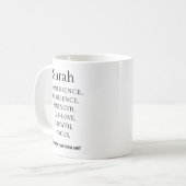 Personalized Name Motivation Mug  Kaffeetasse (Vorderseite Links)