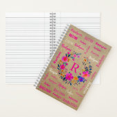 Personalized Name Notebook Add your Name Notizblock (Innen)